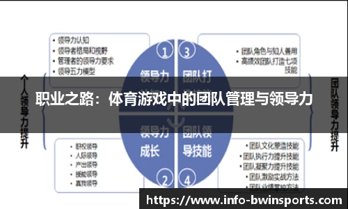 bwin必赢体育