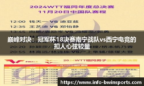 巅峰对决：冠军杯18决赛南宁战队vs西宁电竞的扣人心弦较量