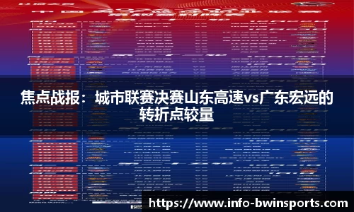 bwin必赢体育