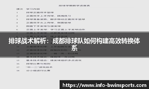 排球战术解析：成都排球队如何构建高效转换体系